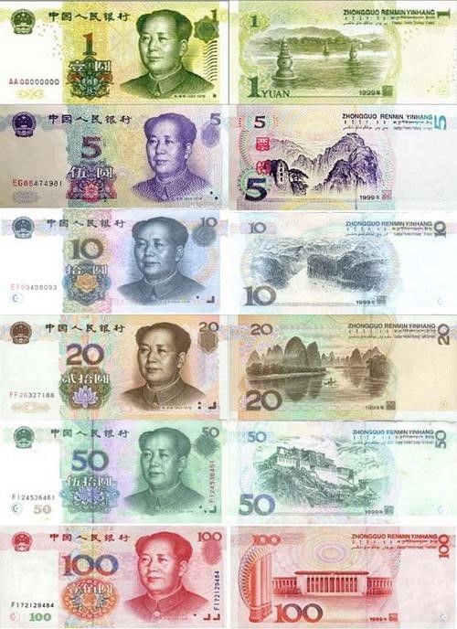 Chinese Currency – Chinese Money & RMB Exchange 2013